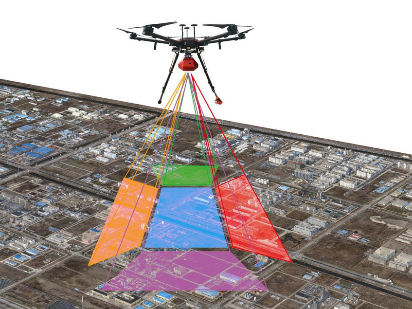 四川无人机倾斜摄影实景建模