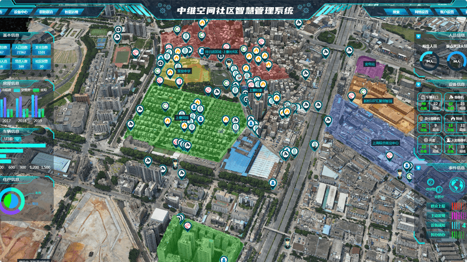 四川三维扫描技术助力变电站实现数字孪生