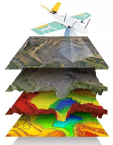 四川倾斜摄影记录文化遗产