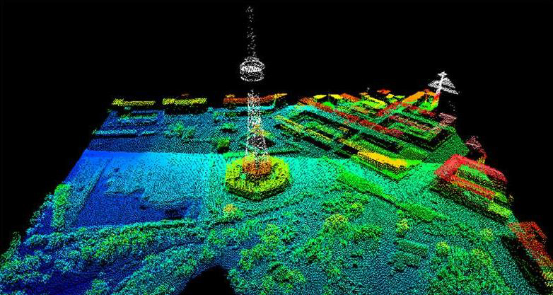 四川倾斜摄影迹留下珍贵印记